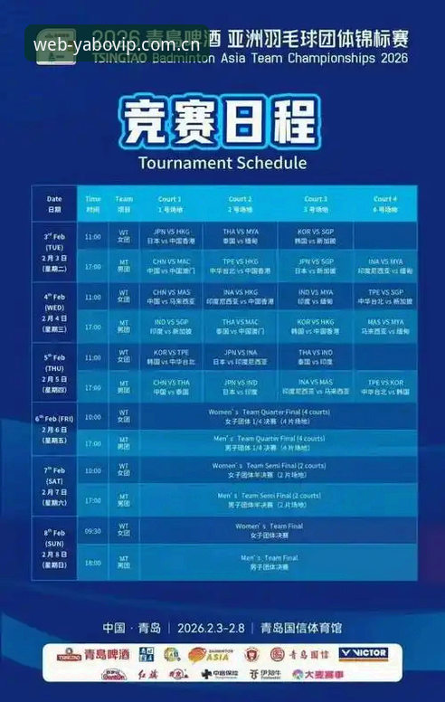 yabo数据站 YABO体育官网最新动态:yabo数据站功能升级,2026热门赛事数据一站直达