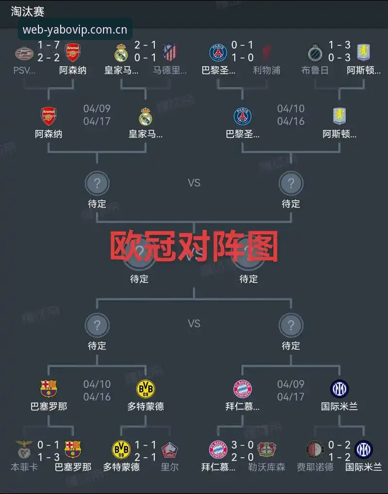 埃梅里再创辉煌：欧联杯五冠王深度解析